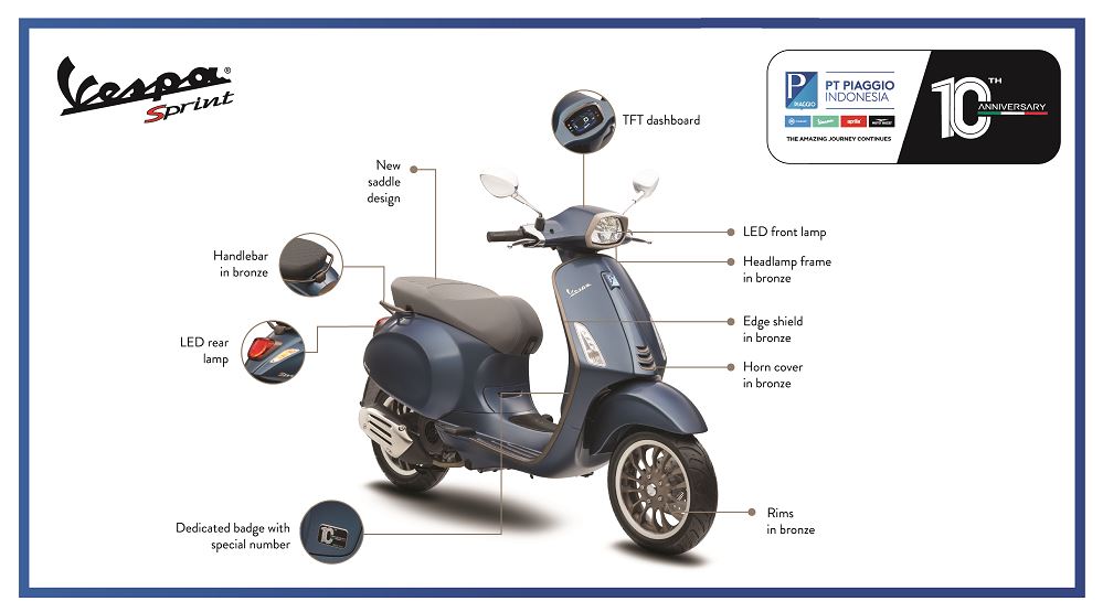 Rayakan 10 Tahun Di Indonesia, Piaggio Luncurkan Vespa Sprint 150 i-get Limited Edition