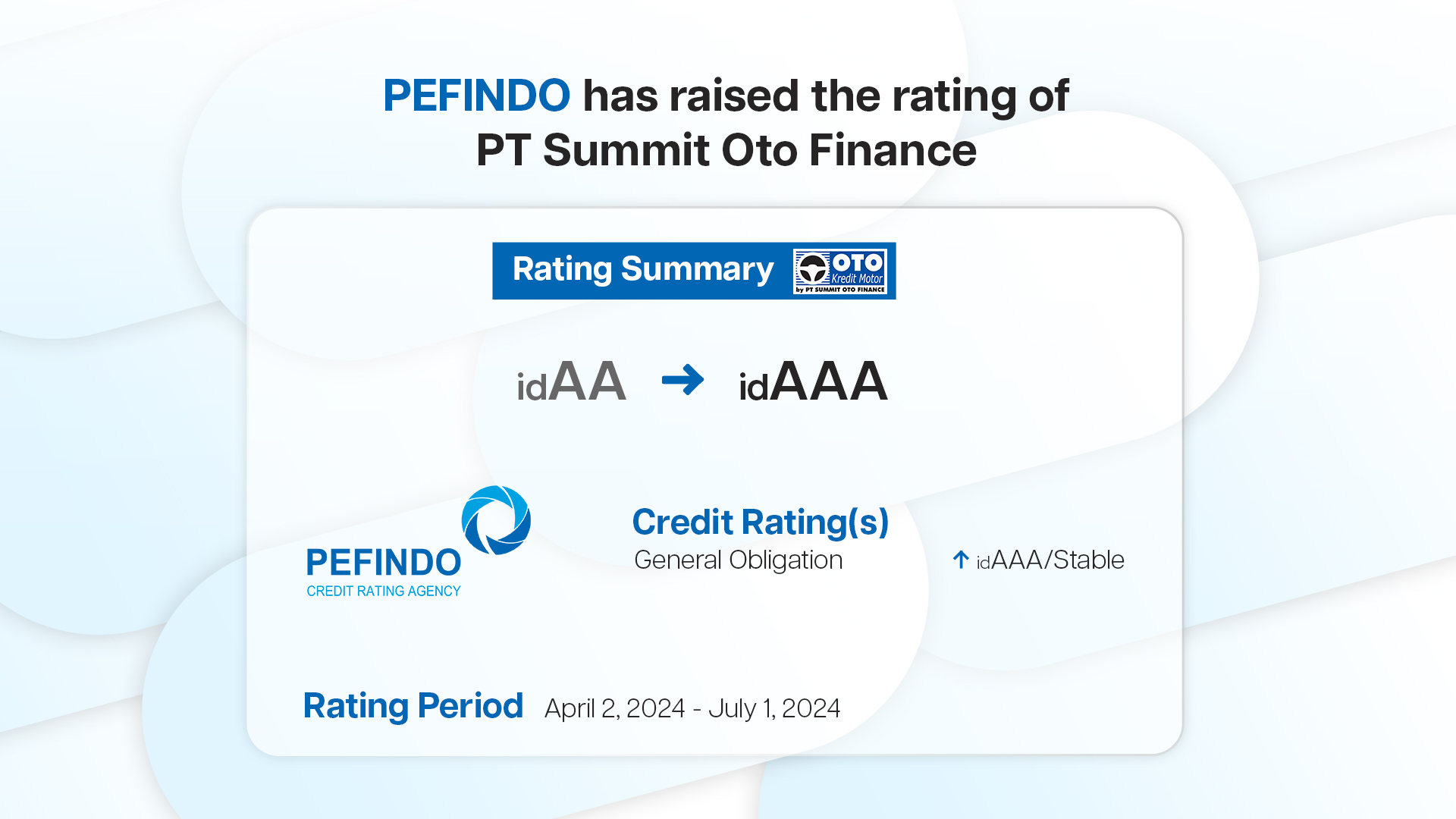 PT Summit Oto Finance Peroleh Peringkat Kredit Tertinggi idAAA Dari PEFINDO